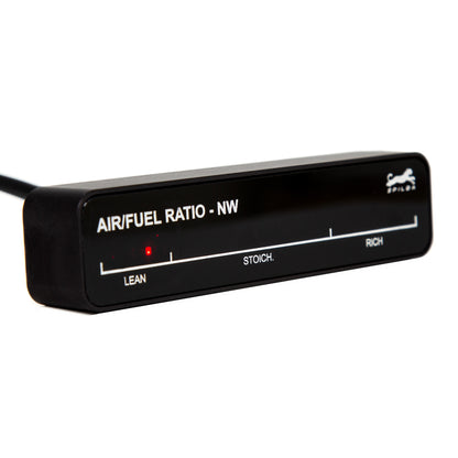Narrowband Mixture Indicator